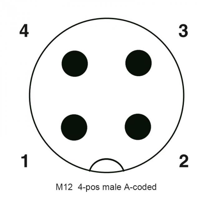 Varón A-coded.jpg de la posición M12 4