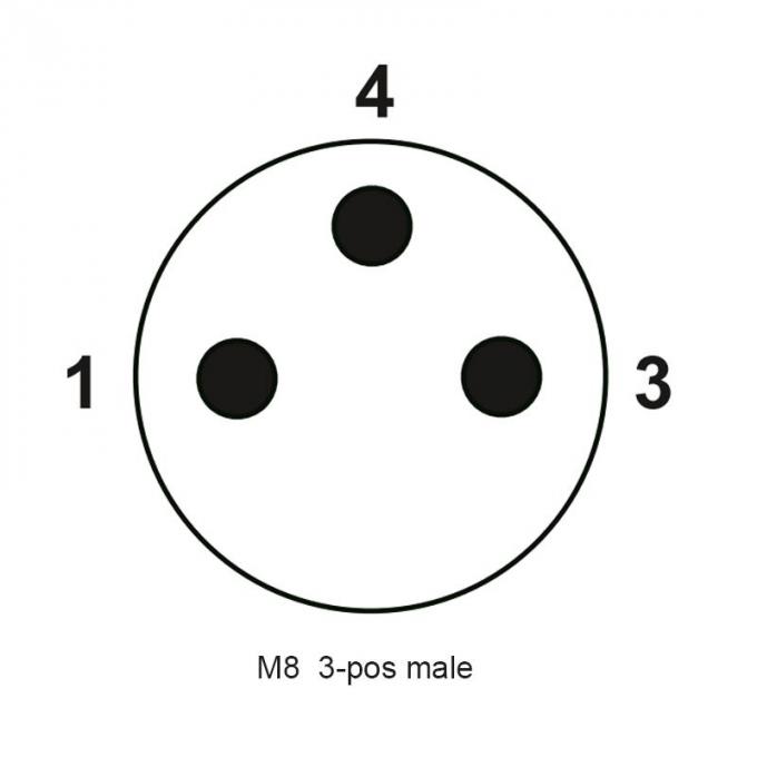 Varón .jpg de la posición M8 3